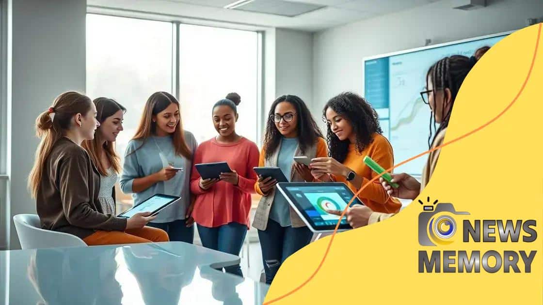 Innovative technologies enhancing collaboration