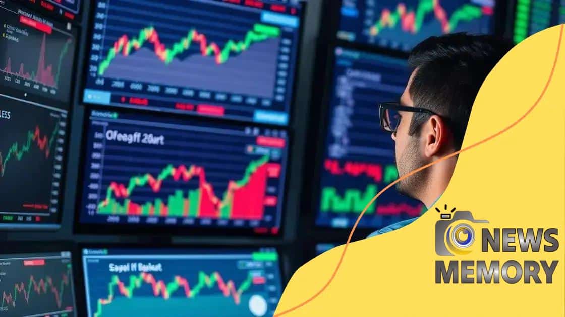 Current trends in interest rates and market reactions