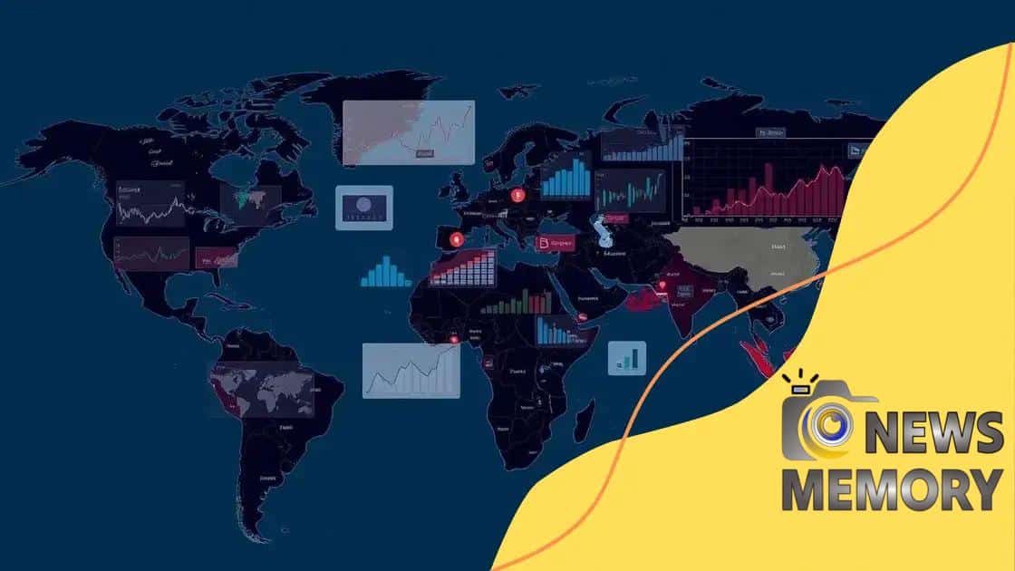 Global market comparisons post-recovery