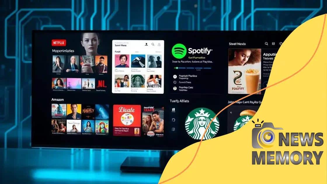 Real-world examples of AI-powered personalization