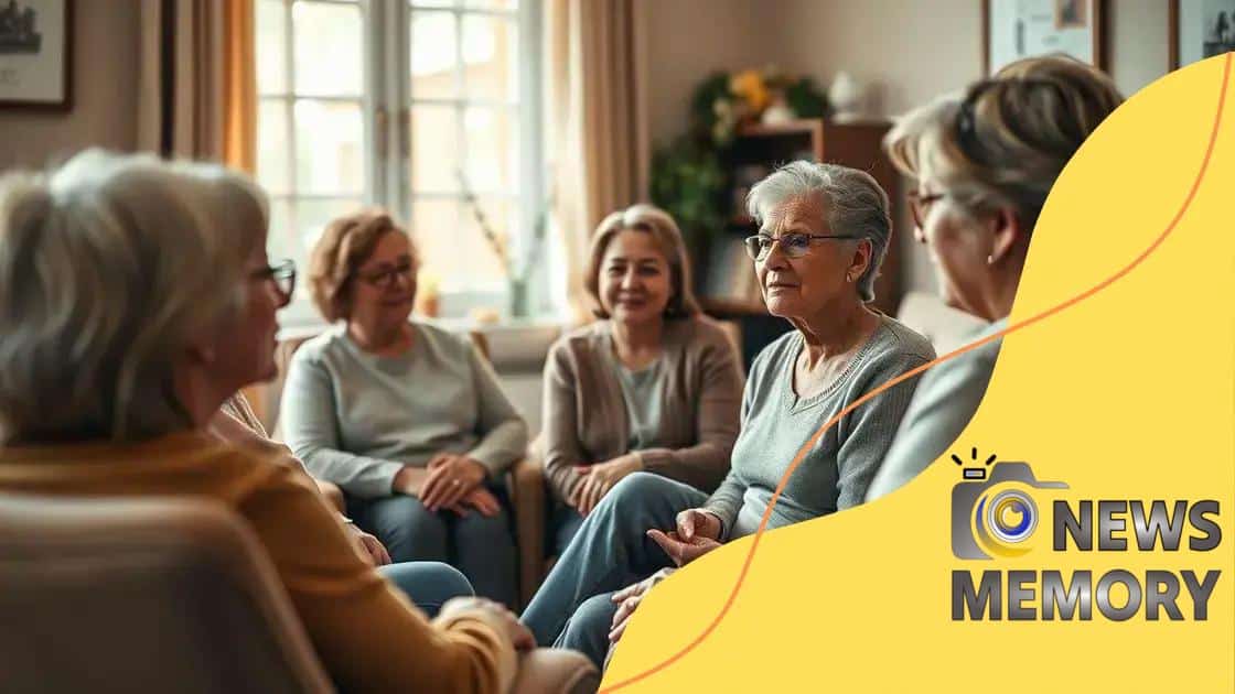 Support services offered to caregivers