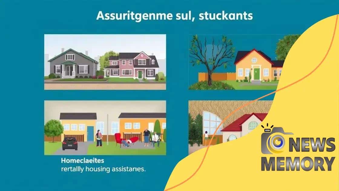 Types of housing assistance available