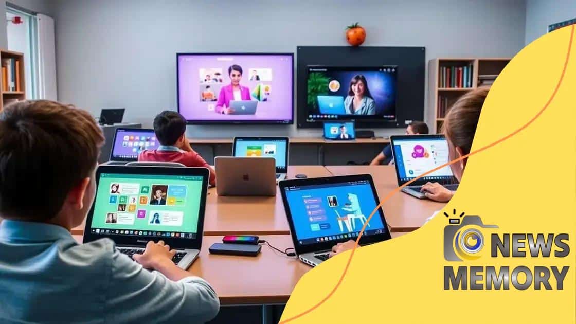 Tools enhancing collaboration in virtual settings