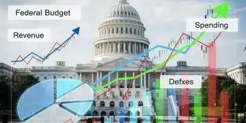 US Capitol building with financial data overlays, representing Federal Budget 2026 allocations and financial implications for citizens.